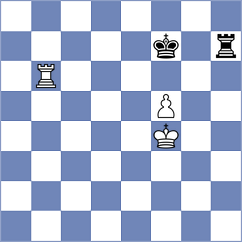 Fiorito - Kanakaris (chess.com INT, 2023)