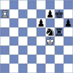 Solys - Parpiev (chess.com INT, 2023)