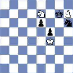 Jovic - Zavgorodniy (chess.com INT, 2024)