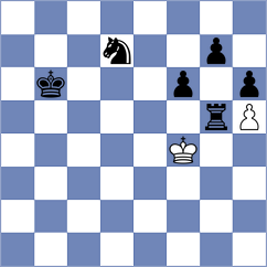 Goncalves - Kollars (chess.com INT, 2024)