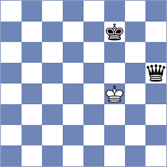 Gaite - Schut (chess.com INT, 2024)