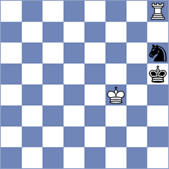 Martinez Fernandez - Cuevas Araya (chess.com INT, 2024)