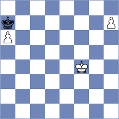 Pichot - Finek (chess.com INT, 2024)
