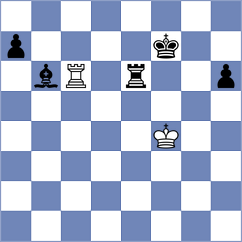 Tharushi - Krzywda (chess.com INT, 2021)