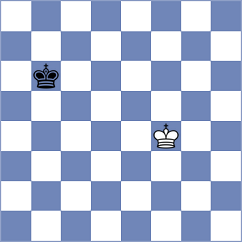 Paravyan - Shirazi (chess.com INT, 2022)