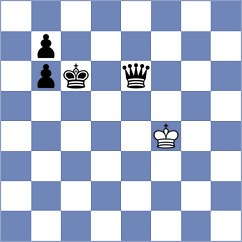 Torkkola - Ozkan (chess.com INT, 2021)