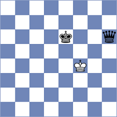 Yuan - Duda (chess.com INT, 2024)