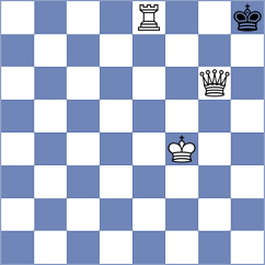 Haring - Shirazi (Chess.com INT, 2020)
