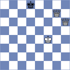 Warakomski - Tiwari (Chess.com INT, 2021)