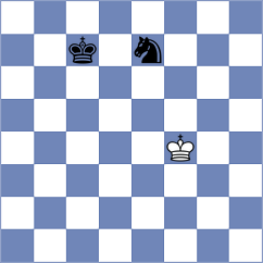 Kairbekova - Havlik (Chess.com INT, 2021)