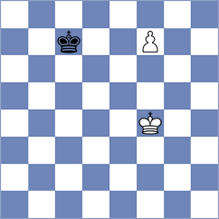 Lewtak - Rusan (Chess.com INT, 2021)