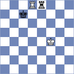 Plat - Rodrigues (chess.com INT, 2021)