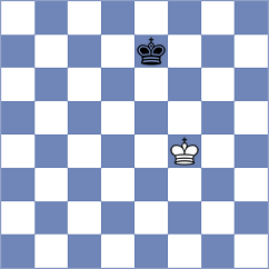 Abdi - Wafa (Chess.com INT, 2020)