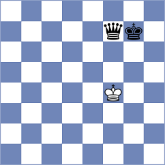 Biliy - Makaraci (chess.com INT, 2023)