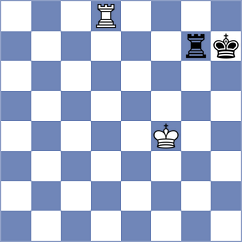 Lipilin - Abdulla (Chess.com INT, 2020)