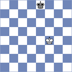 Sjugirov - Efimenko (chess.com INT, 2024)