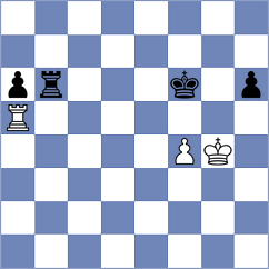 Oparin - Mollema (Chess.com INT, 2020)