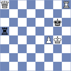 Pastar - Tarnowska (chess.com INT, 2024)