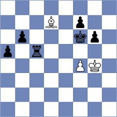 Adhiban - Plazuelo Pascual (chess.com INT, 2023)