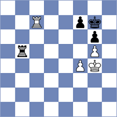 Bas Mas - Shimelkov (chess.com INT, 2022)