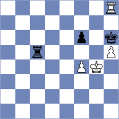 Markelova - Ellenbogen (Chess.com INT, 2020)