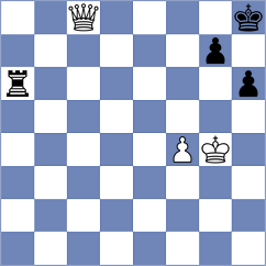Taqwa - Junior (Chess.com INT, 2021)