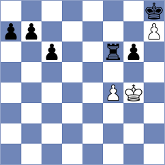 Garrido Outon - Biletskyy (chess.com INT, 2024)