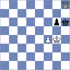 Budisavljevic - Cappai (Chess.com INT, 2020)