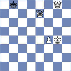 Kavyev - Garcia Correa (chess.com INT, 2024)