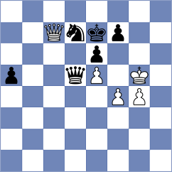 Araujo Filho - Guzman Moneo (chess.com INT, 2021)