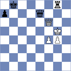 Nesterov - Aronian (Samarkand UZB, 2023)