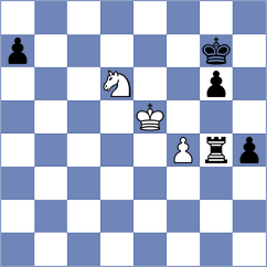Shubenkova - Bazyrtsyrenov (chess.com INT, 2023)