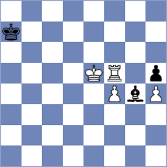 Luo - Rodin (Chess.com INT, 2020)