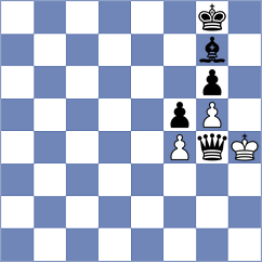 Kovalyov - Ovetchkin (chess.com INT, 2023)
