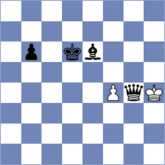 Clawitter - Tikhonov (chess.com INT, 2024)