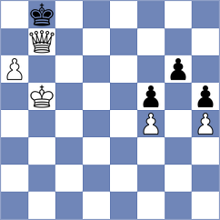 Liang - Siniauski (chess.com INT, 2021)