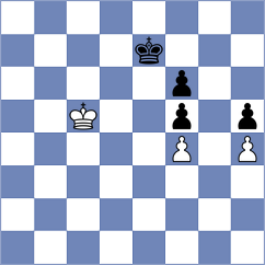 Al Tarbosh - Anuj (chess.com INT, 2024)