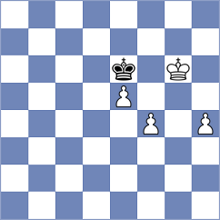 Adhiban - Costachi (chess.com INT, 2023)