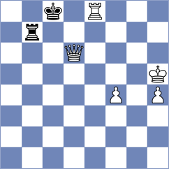 Svane - Keleberda (chess.com INT, 2024)