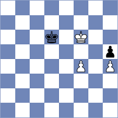 Gavrilin - Ozalp (chess.com INT, 2024)