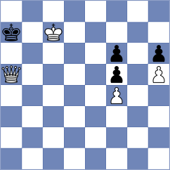 Kostiukov - Sloan Aravena (chess.com INT, 2022)