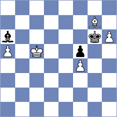 Duda - Le (chess.com INT, 2024)