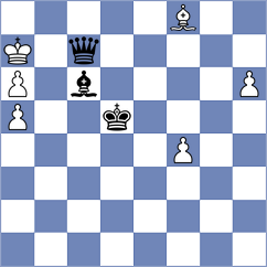 Liang - Grabinsky (Chess.com INT, 2019)