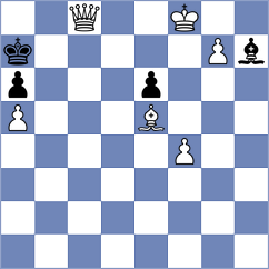 Grunberg - Petkov (chess.com INT, 2023)