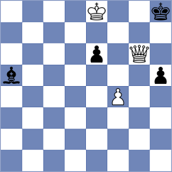 Domingo Nunez - Thorsteinsdottir (chess.com INT, 2023)