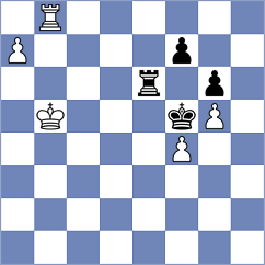 Batsuren - Zavgorodniy (chess.com INT, 2024)