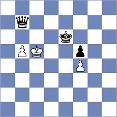 Wong - Skatchkov (chess.com INT, 2021)