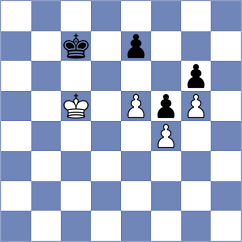Bosiocic - Sethuraman (chess.com INT, 2024)
