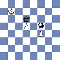 Menahem - Jakubowski (chess.com INT, 2024)