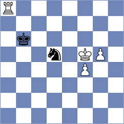 Korobov - Zou (chess.com INT, 2024)